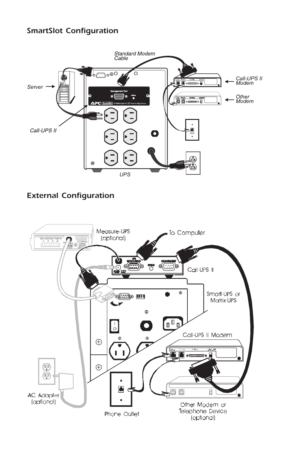 APC AP9608 User Manual | Page 14 / 52