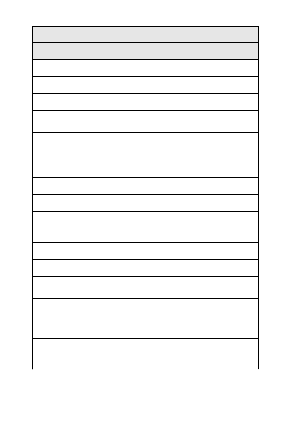 APC AP9608 User Manual | Page 17 / 52