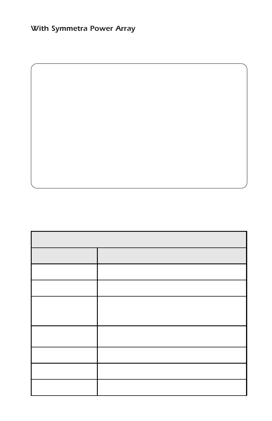 With symmetra power array, 15 the following table describes the items on the, Status and diagnos- tics screen when call | Type 1 , then, Ups ii | APC AP9608 User Manual | Page 19 / 52