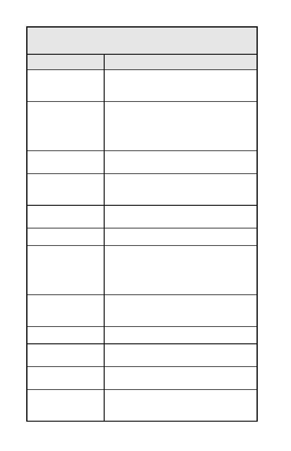 APC AP9608 User Manual | Page 20 / 52