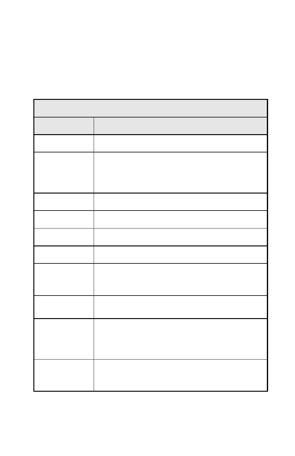 APC AP9608 User Manual | Page 27 / 52