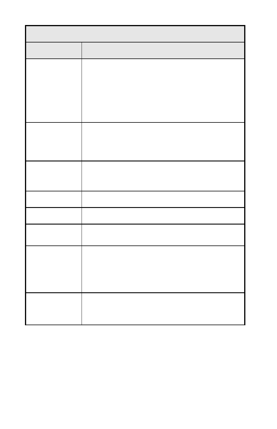 APC AP9608 User Manual | Page 28 / 52