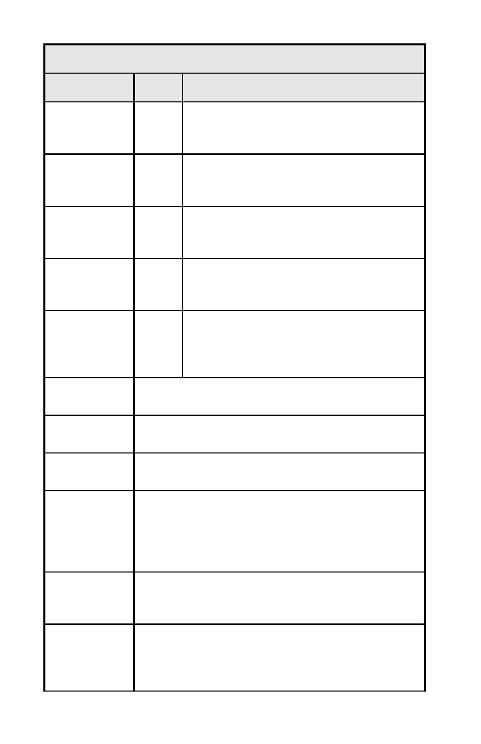 Data/event logging item default description | APC AP9608 User Manual | Page 32 / 52