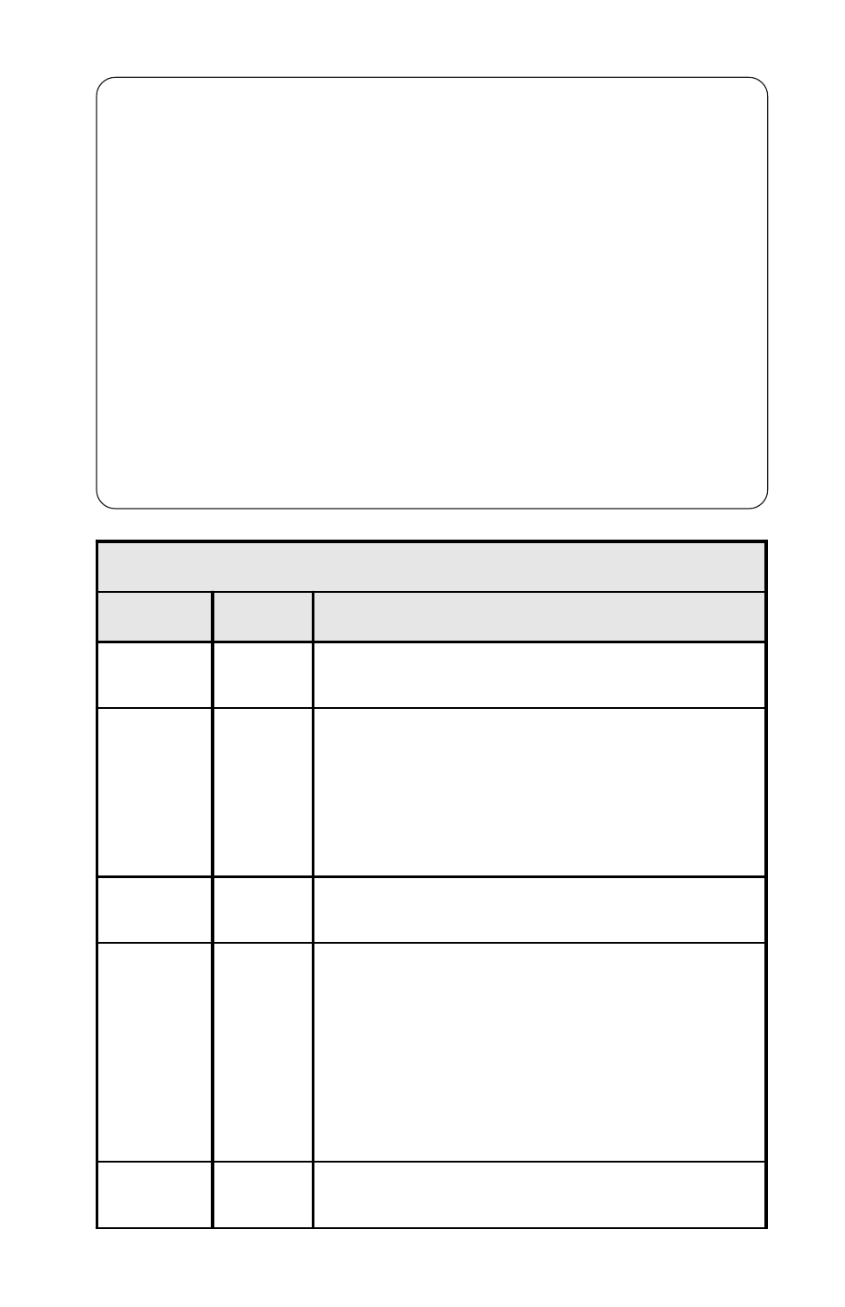 Paging setup setting default description | APC AP9608 User Manual | Page 37 / 52