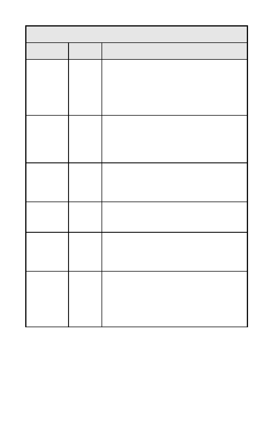 APC AP9608 User Manual | Page 38 / 52