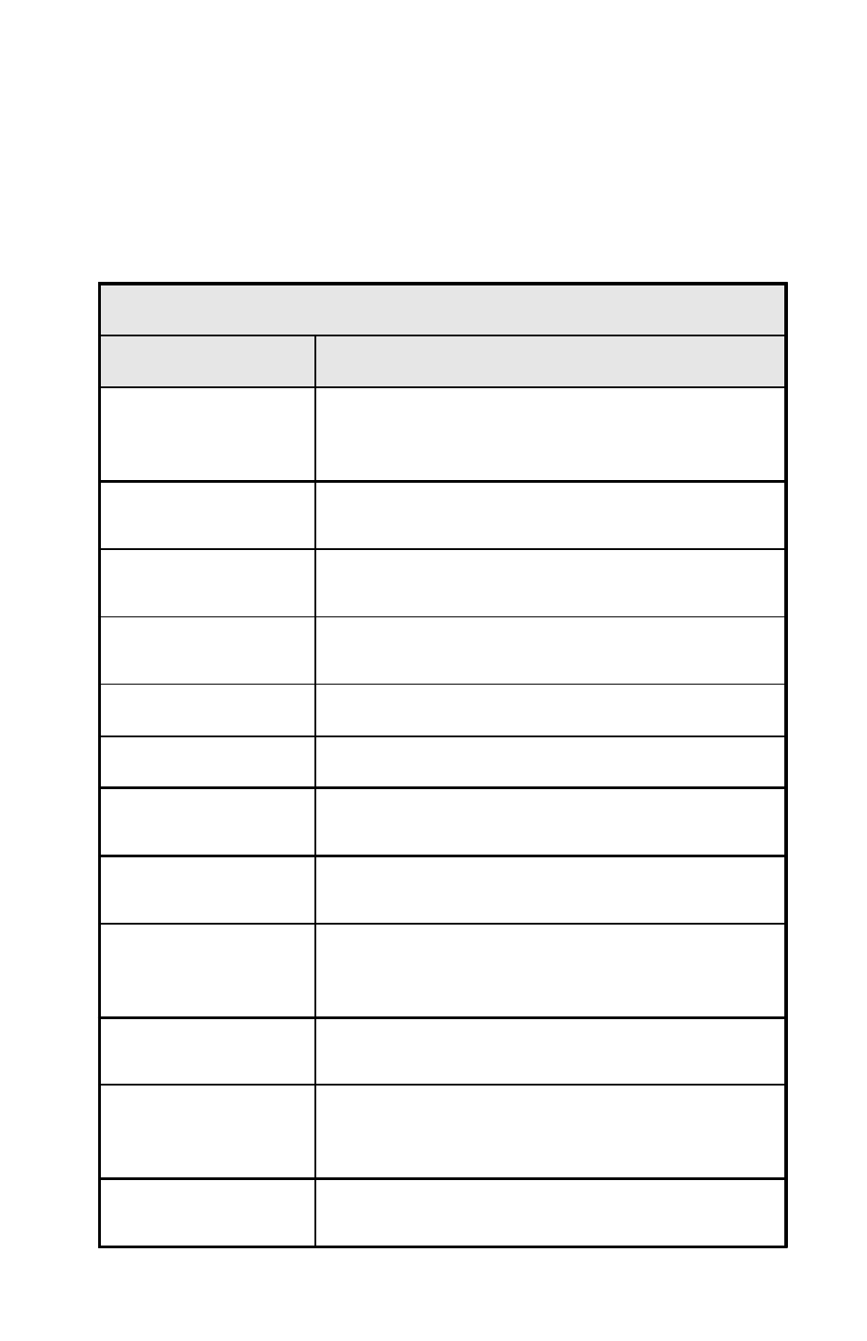 APC AP9608 User Manual | Page 39 / 52