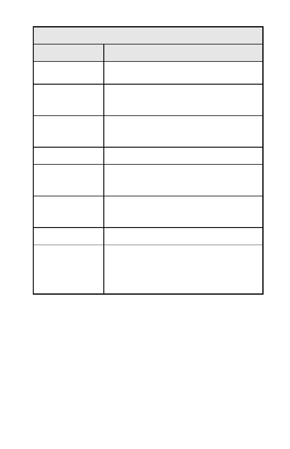 APC AP9608 User Manual | Page 41 / 52