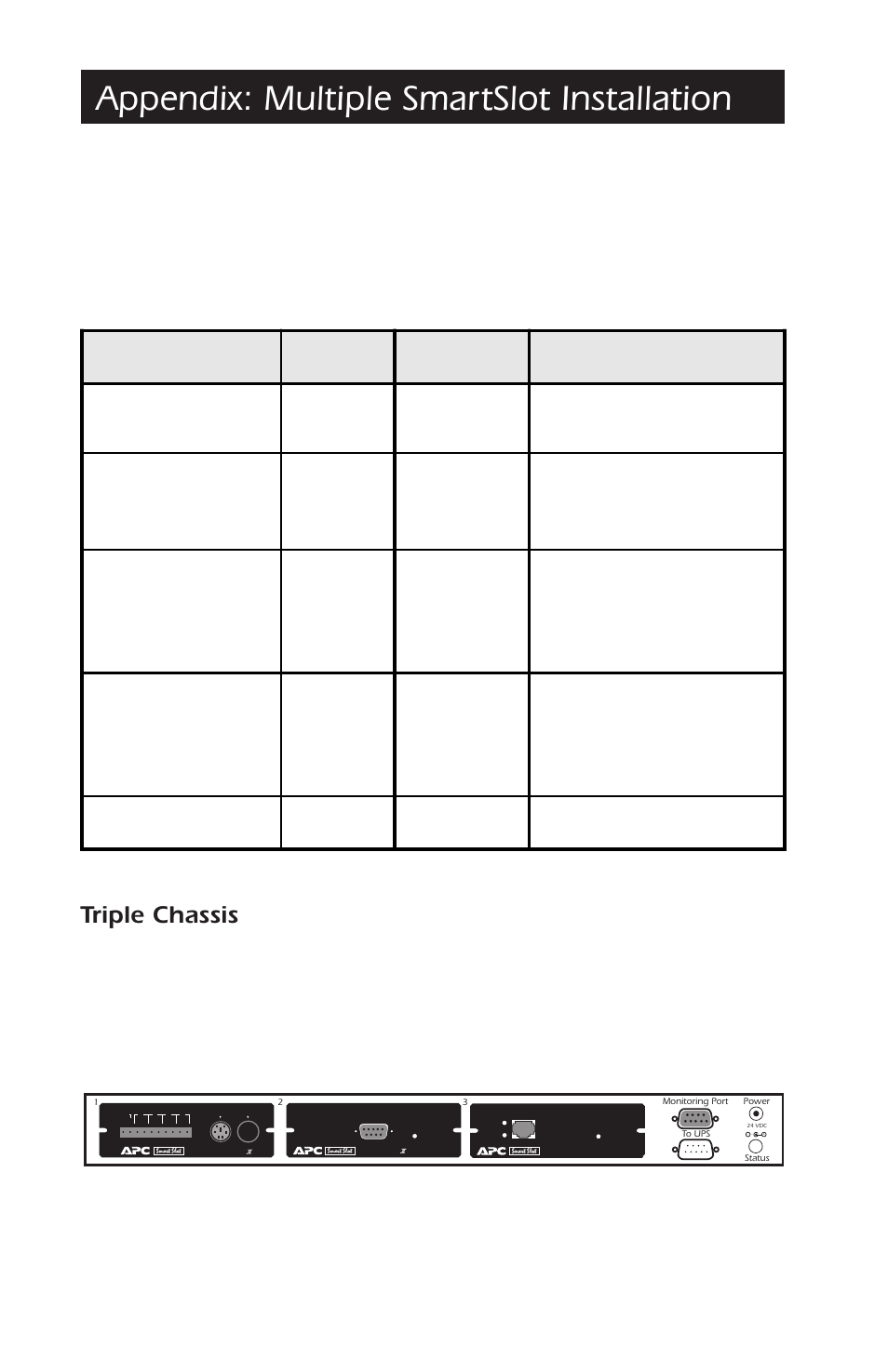 Appendix: multiple smartslot installation, Device part # priority position, Triple chassis | Adapter installed in slot #3, call, Ii in slot #1, Ap9604, Snmp, Ups ii | APC AP9608 User Manual | Page 46 / 52