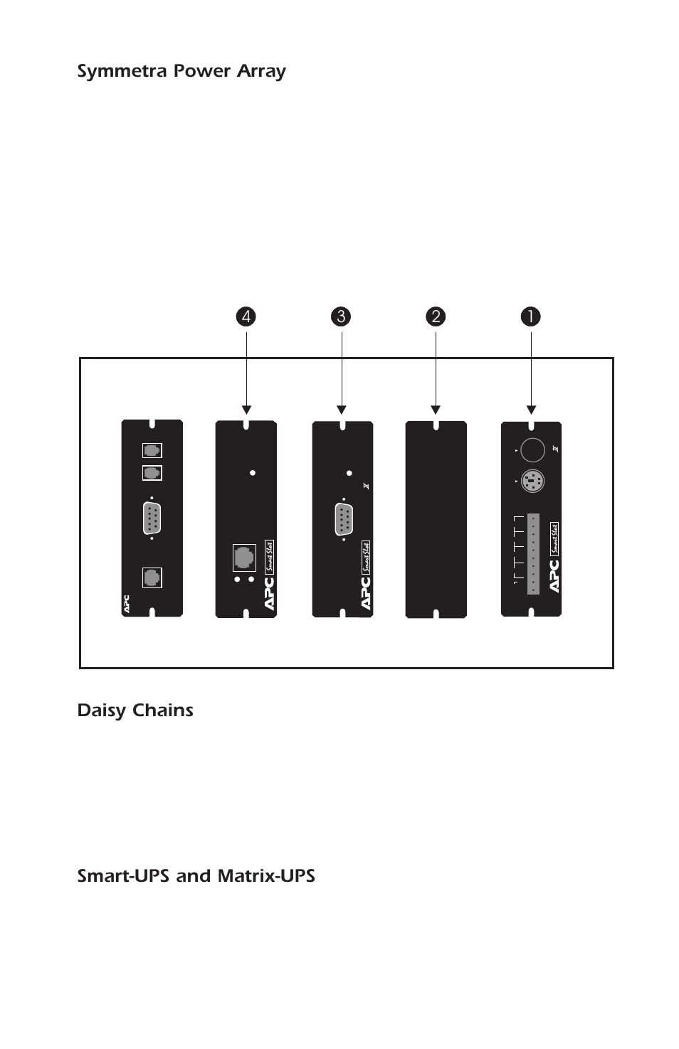 Symmetra power array, Daisy chains, Smart-ups and matrix-ups | Adapter is installed in slot #4, call, Adapter and call, Snmp, Ups ii | APC AP9608 User Manual | Page 47 / 52