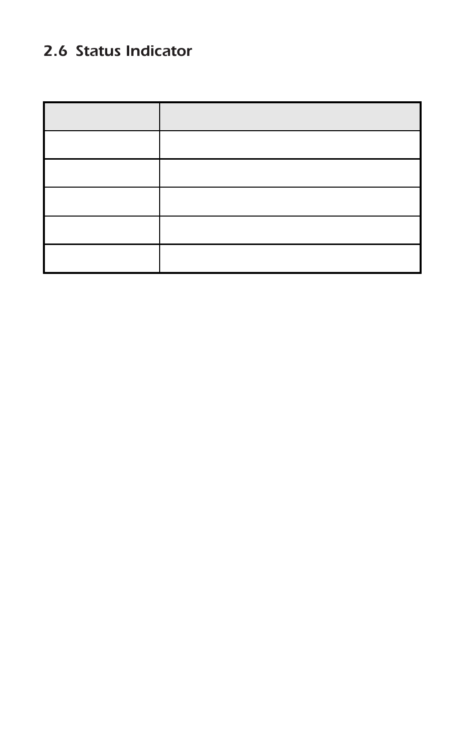 6 status indicator | APC AP9608 User Manual | Page 8 / 52