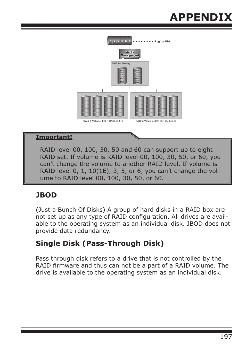Appendix | DATOptic RM12-S6.TB - Rackmount User Manual | Page 88 / 90
