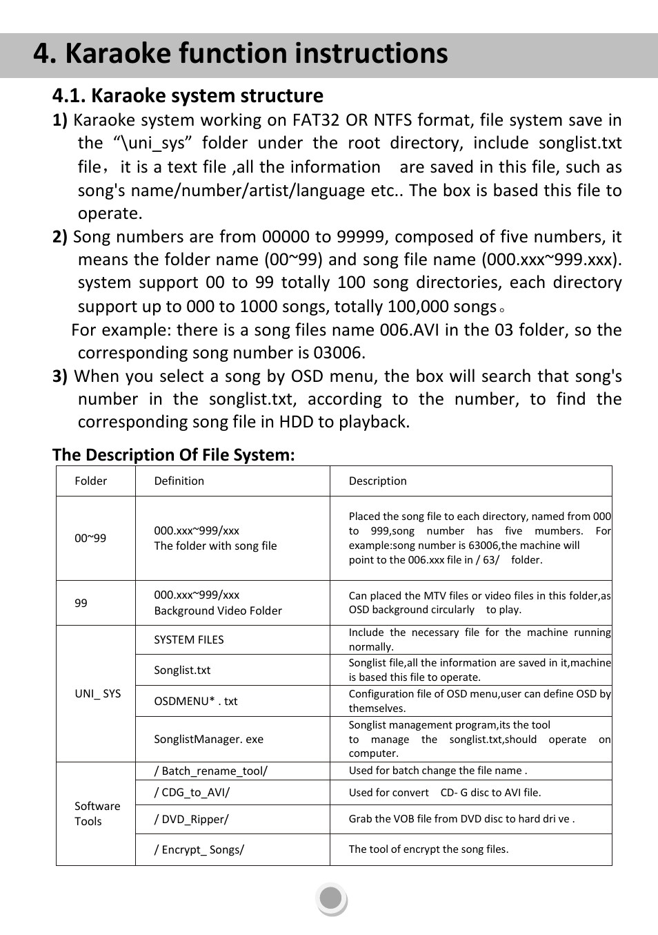 Karaoke function instructions, Karaoke system structure, The description of file system | DATOptic HD 1080P User Manual | Page 14 / 24