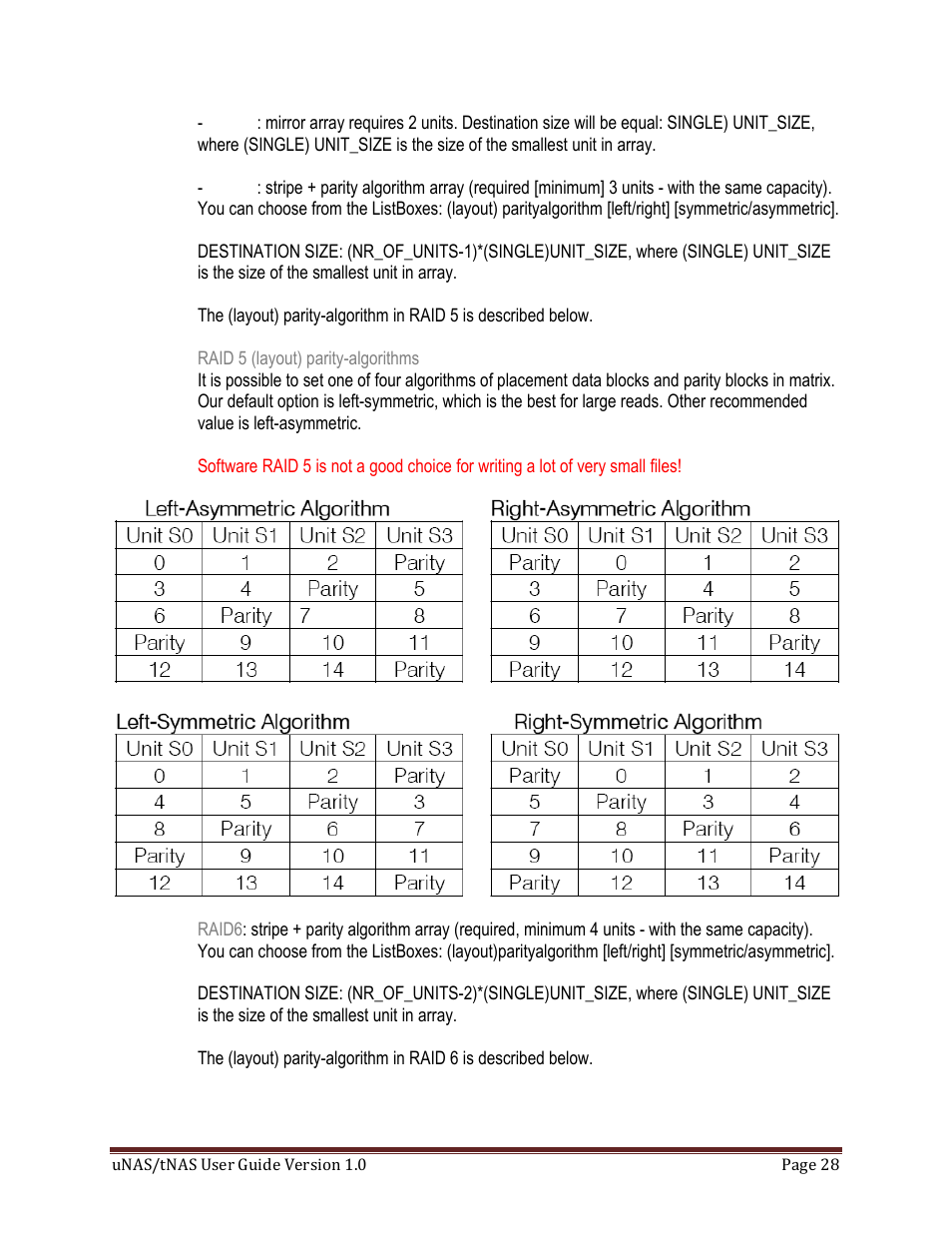 DATOptic uNAS – tNAS User Manual | Page 28 / 98