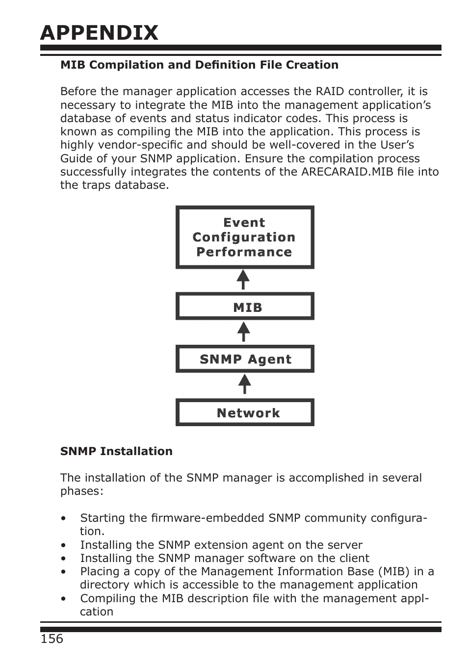 Appendix | DATOptic ARC-1680 Series User Manual | Page 156 / 184