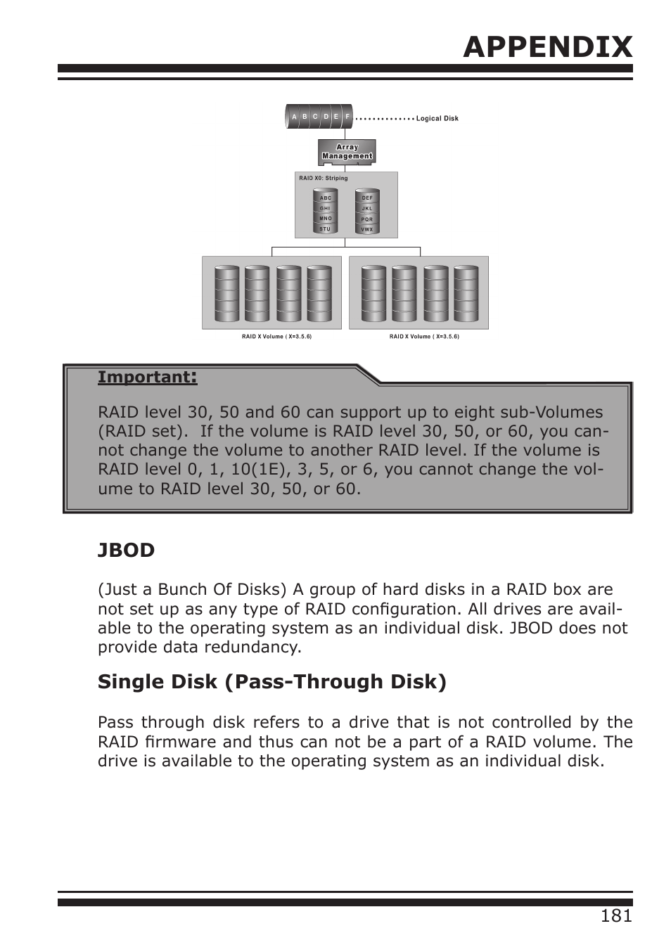 Appendix | DATOptic ARC-1680 Series User Manual | Page 181 / 184