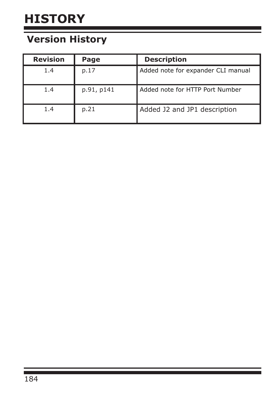 History, Version history | DATOptic ARC-1680 Series User Manual | Page 184 / 184