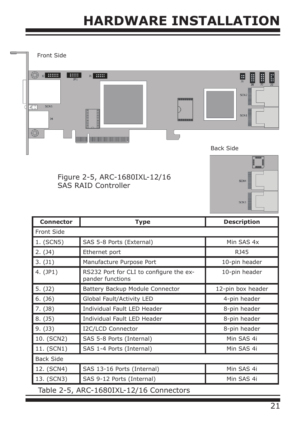 Hardware installation | DATOptic ARC-1680 Series User Manual | Page 21 / 184