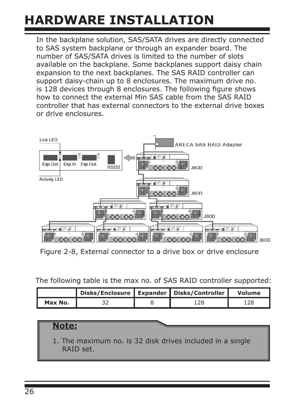 Hardware installation | DATOptic ARC-1680 Series User Manual | Page 26 / 184