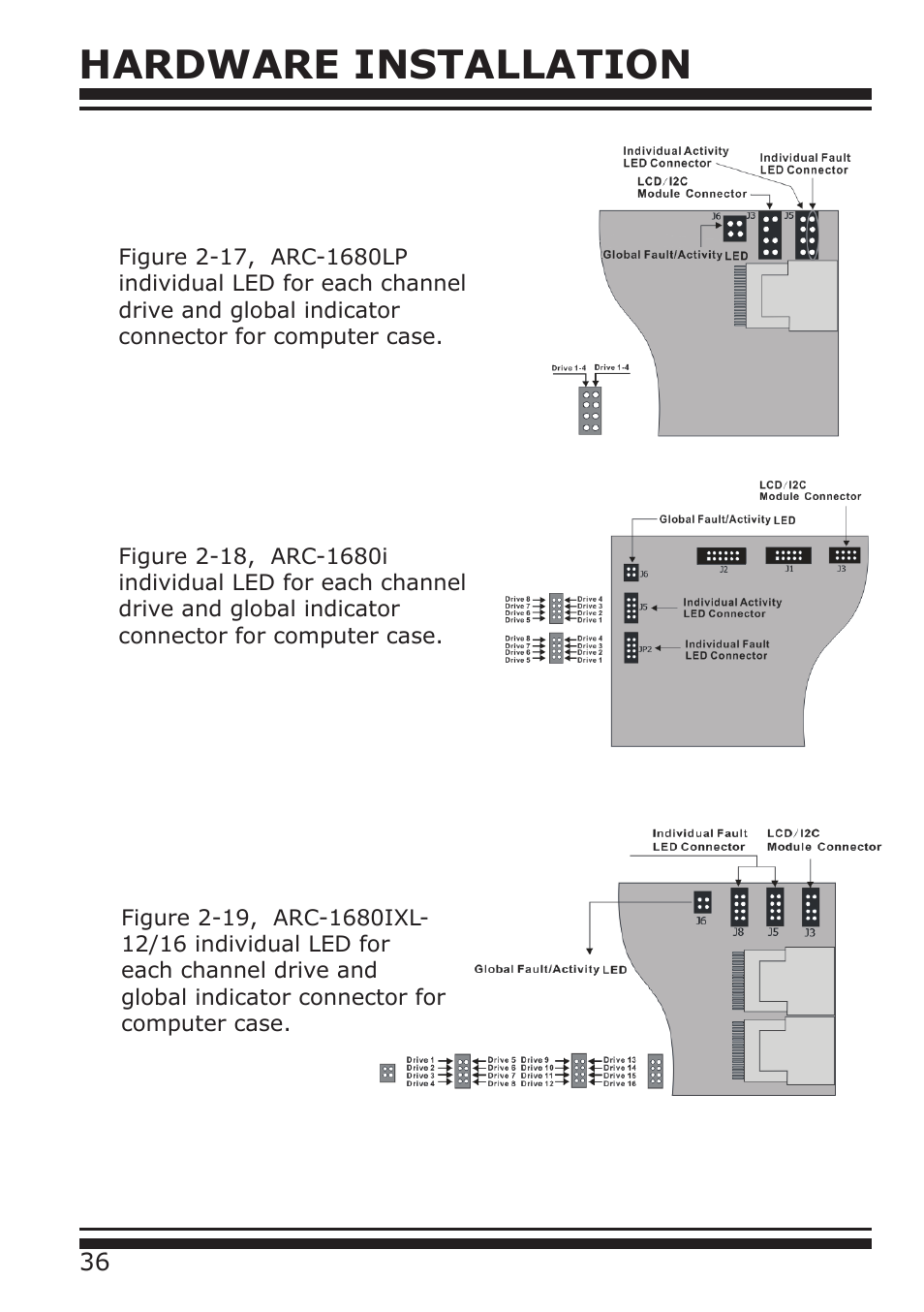 Hardware installation | DATOptic ARC-1680 Series User Manual | Page 36 / 184