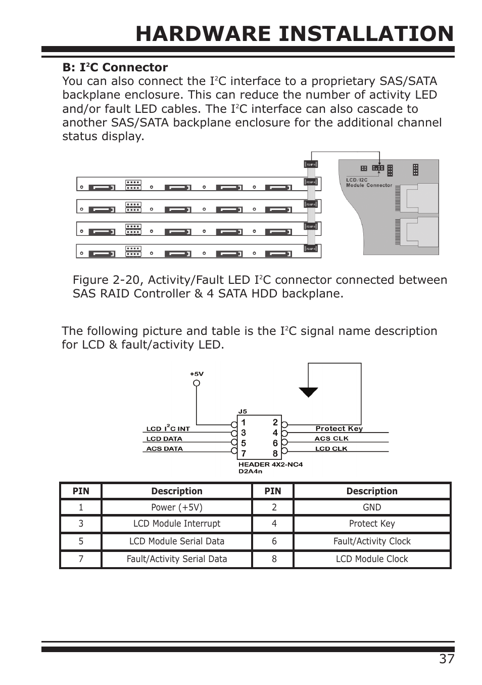 Hardware installation | DATOptic ARC-1680 Series User Manual | Page 37 / 184