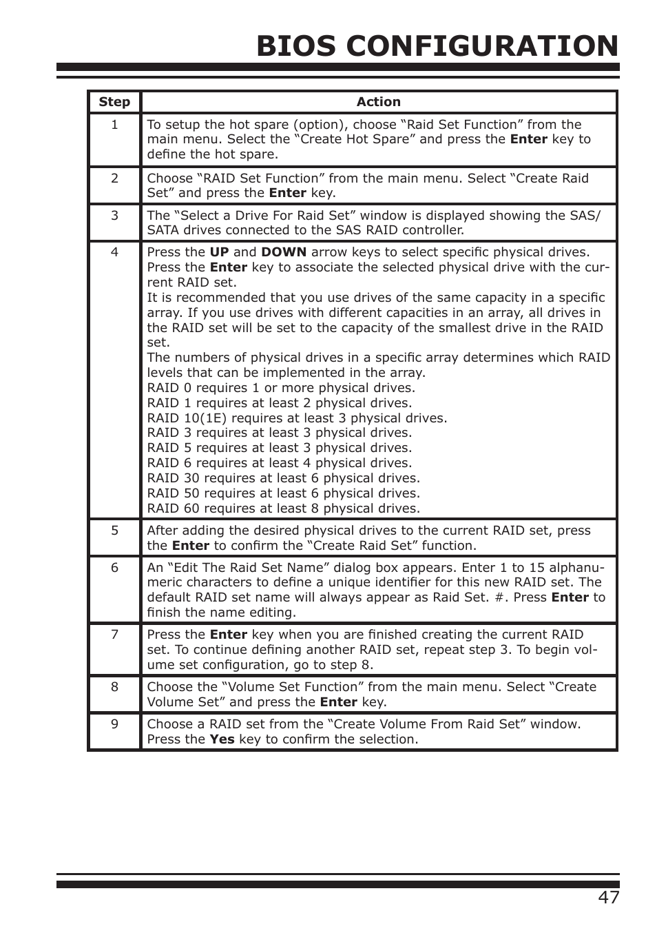 Bios configuration | DATOptic ARC-1680 Series User Manual | Page 47 / 184