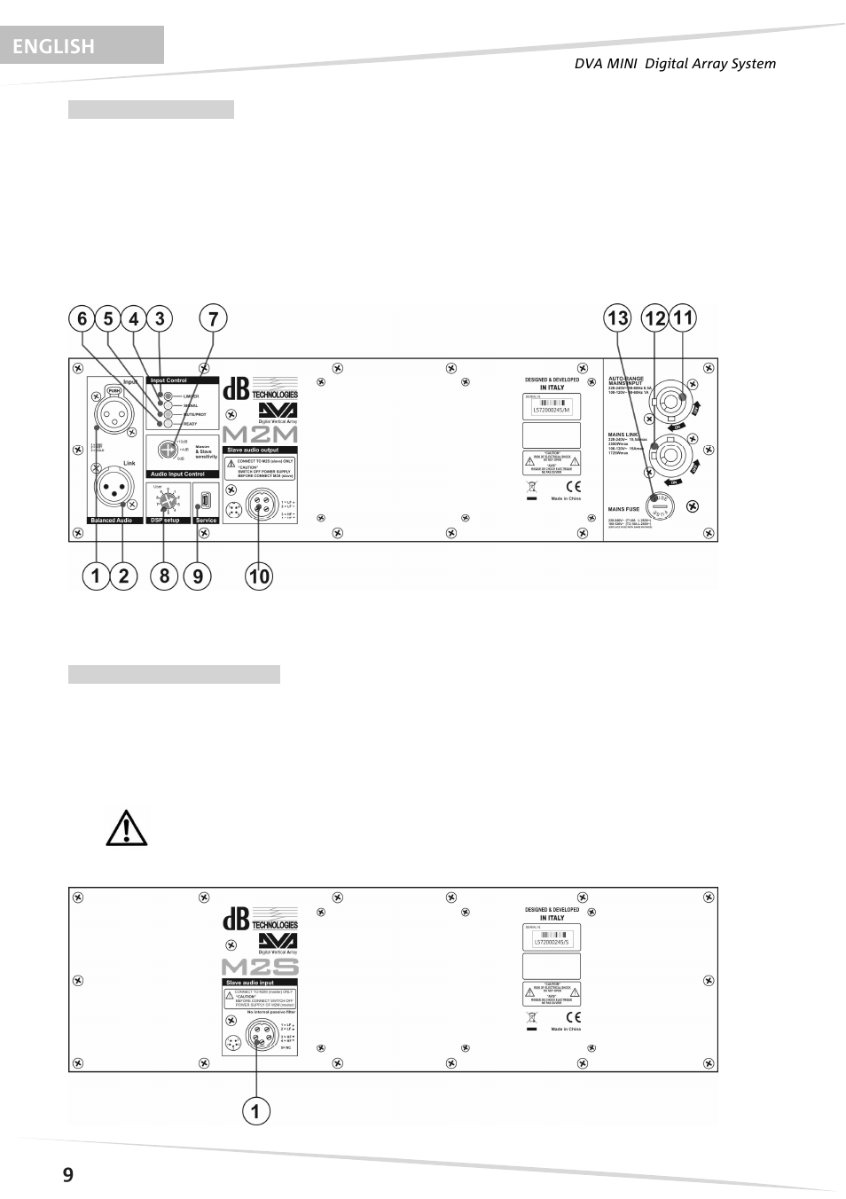 9 english | dB TECHNOLOGIES DVA M2S User Manual | Page 10 / 44