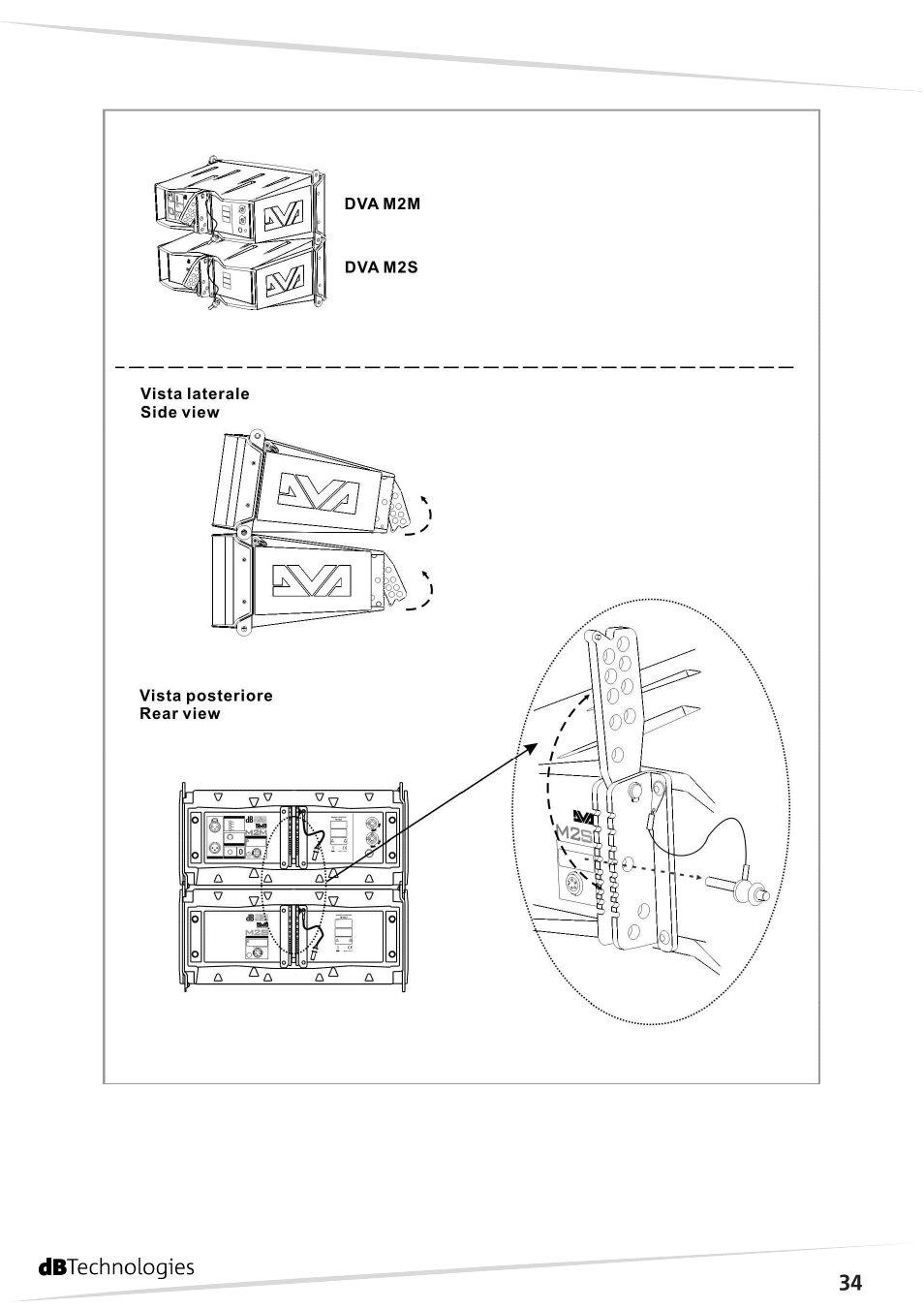 dB TECHNOLOGIES DVA M2S User Manual | Page 35 / 44