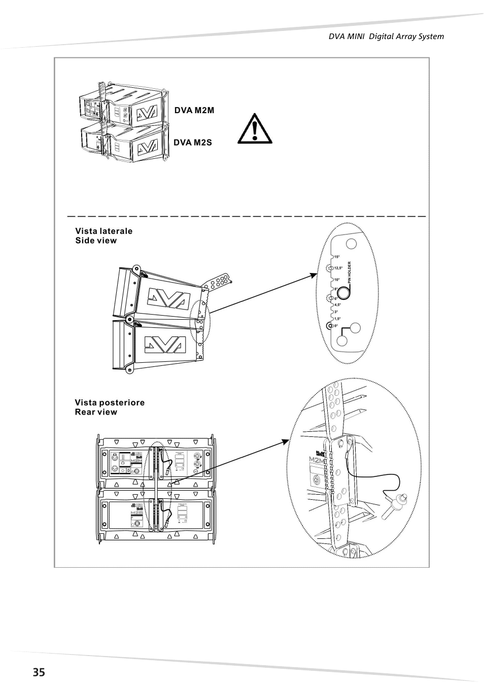 dB TECHNOLOGIES DVA M2S User Manual | Page 36 / 44