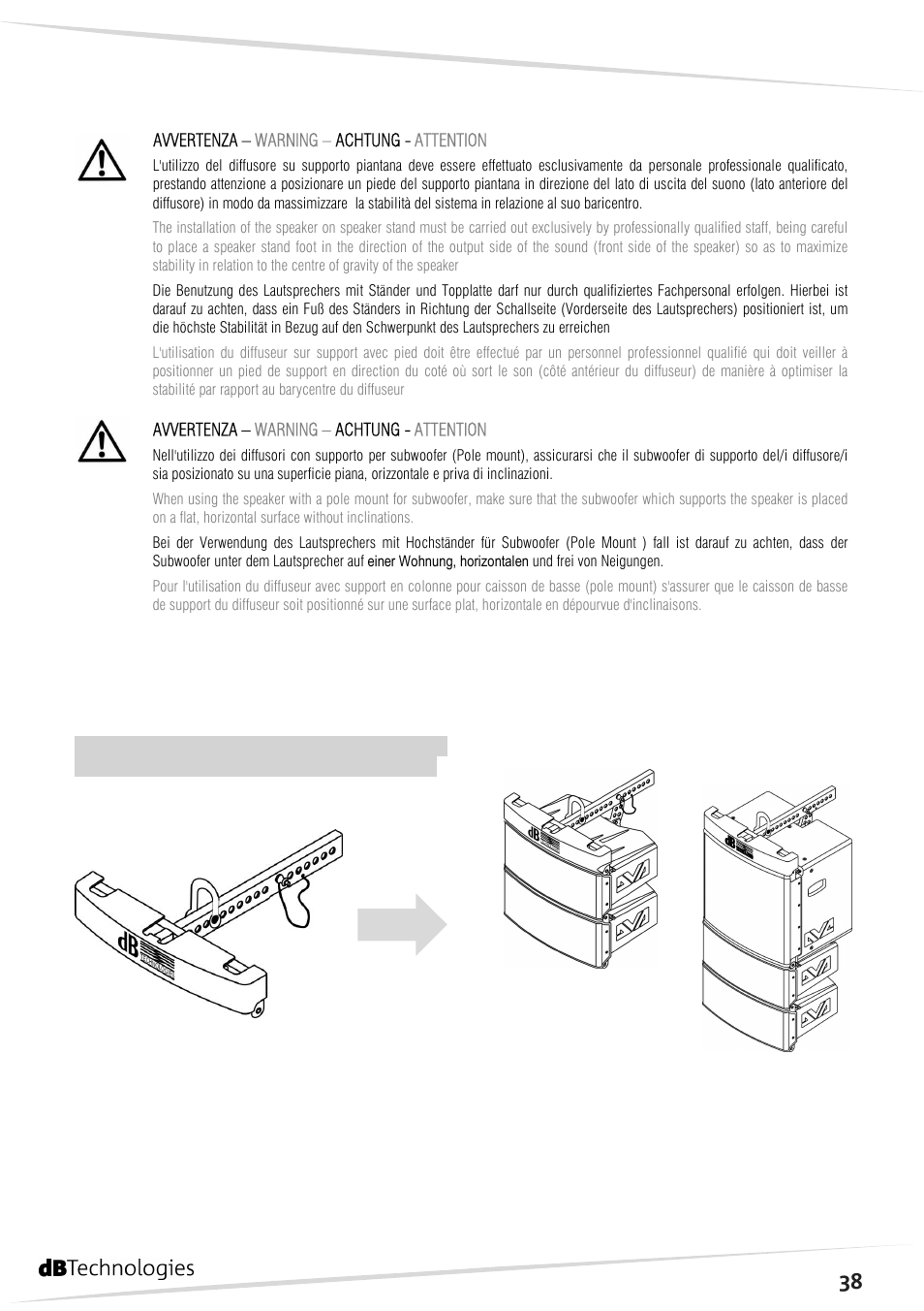 dB TECHNOLOGIES DVA M2S User Manual | Page 39 / 44