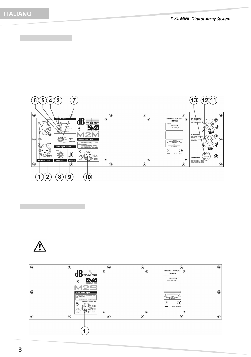 Italiano 3 | dB TECHNOLOGIES DVA M2S User Manual | Page 4 / 44