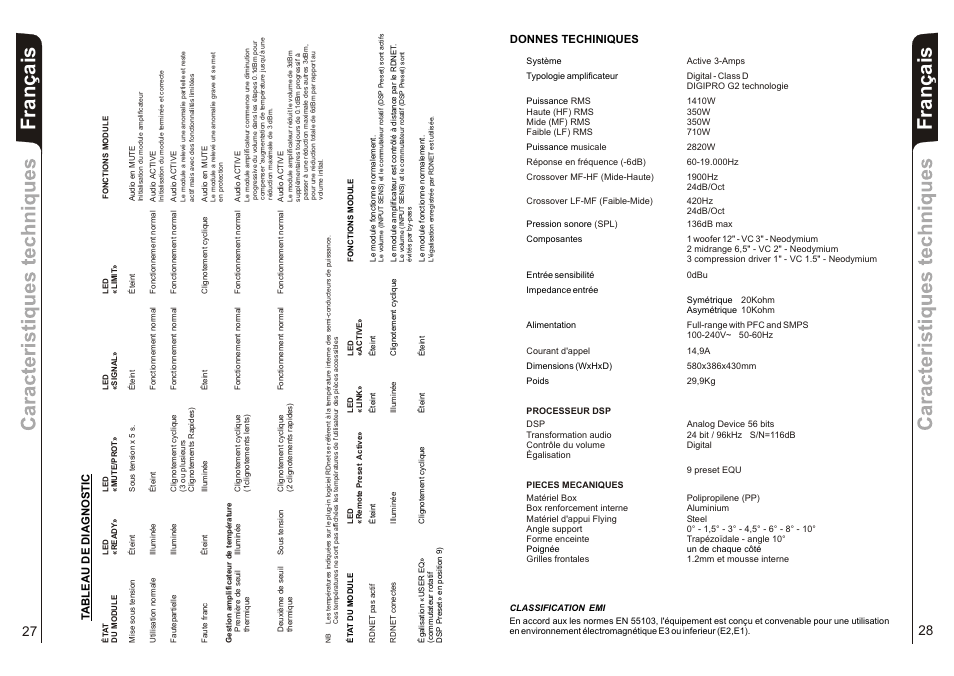 Français, Donnes techiniques, Tableau de diagnostic | dB TECHNOLOGIES DVA T12 v1 User Manual | Page 15 / 26