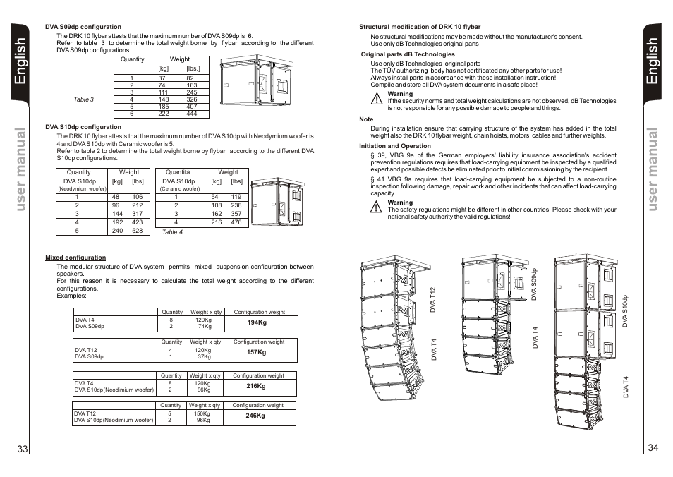 English | dB TECHNOLOGIES DVA T12 v1 User Manual | Page 18 / 26