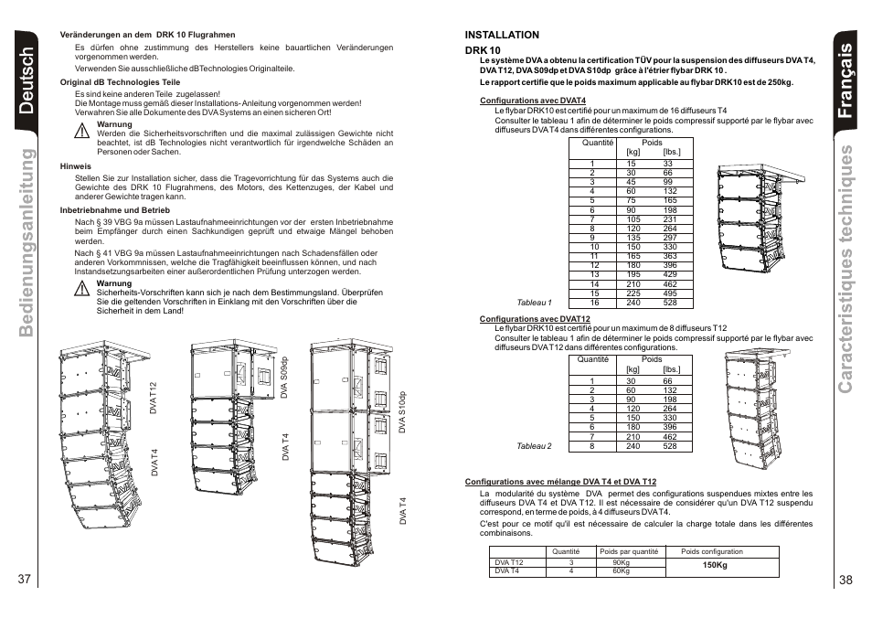 Français, Deut sch | dB TECHNOLOGIES DVA T12 v1 User Manual | Page 20 / 26