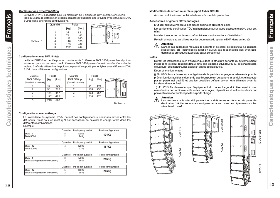 Français | dB TECHNOLOGIES DVA T12 v1 User Manual | Page 21 / 26