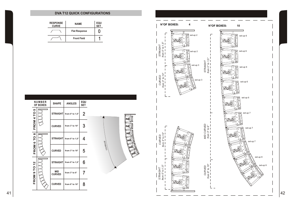 dB TECHNOLOGIES DVA T12 v1 User Manual | Page 22 / 26