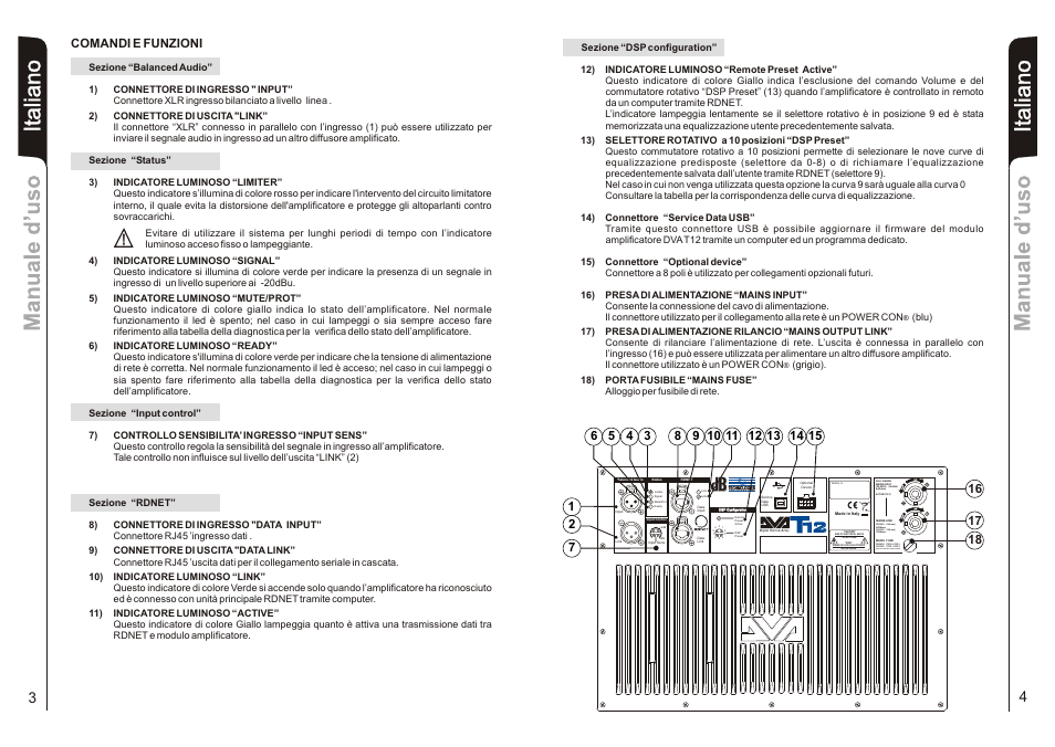 It aliano, Replace fuse with same ratings) | dB TECHNOLOGIES DVA T12 v1 User Manual | Page 3 / 26