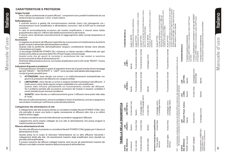 It aliano, Caratteristiche e protezioni, Tabella della diagnostica | dB TECHNOLOGIES DVA T12 v1 User Manual | Page 4 / 26