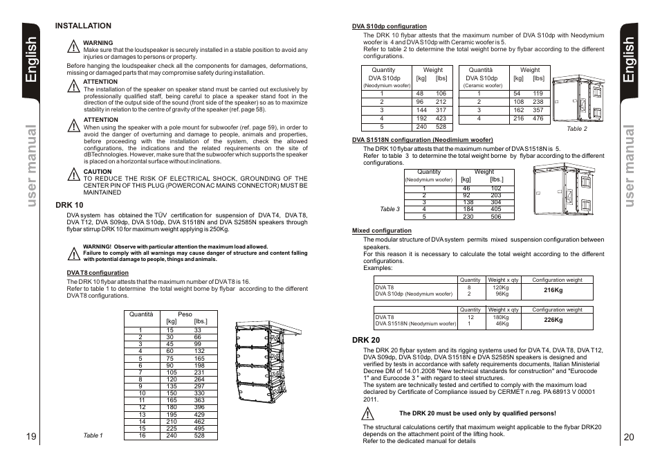 English | dB TECHNOLOGIES DVA T8 User Manual | Page 11 / 32