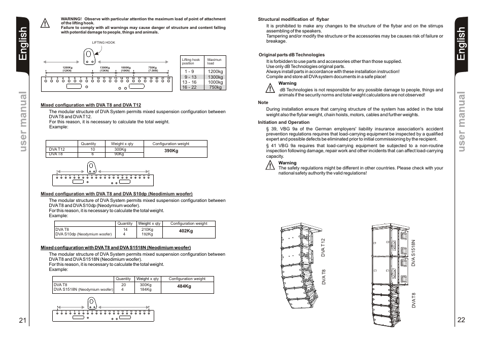 English | dB TECHNOLOGIES DVA T8 User Manual | Page 12 / 32