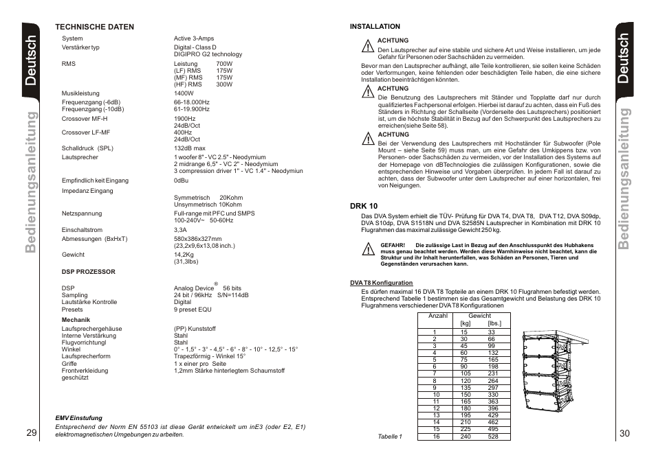 Deut sch | dB TECHNOLOGIES DVA T8 User Manual | Page 16 / 32