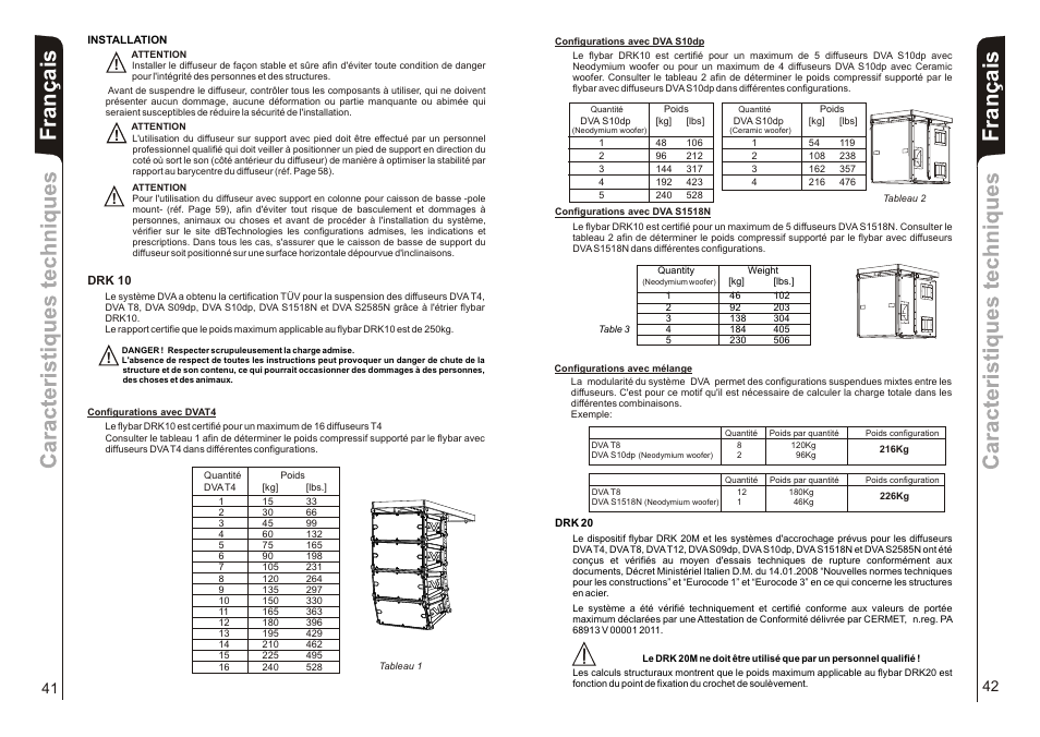Français | dB TECHNOLOGIES DVA T8 User Manual | Page 22 / 32