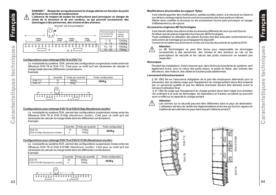 Français | dB TECHNOLOGIES DVA T8 User Manual | Page 23 / 32