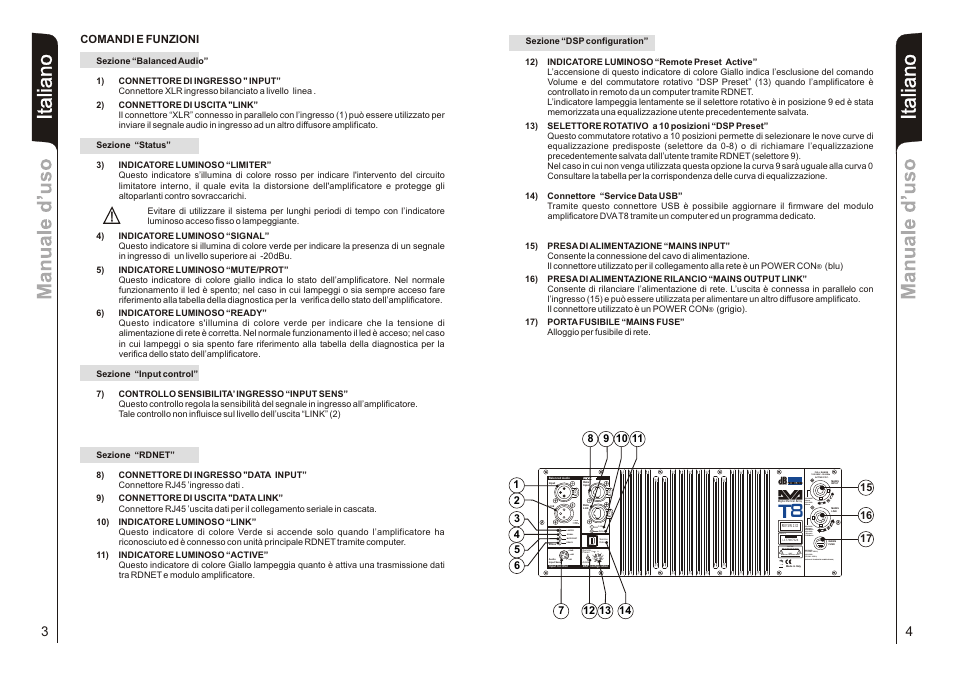 It aliano, User, Replace fuse with same ratings) | dB TECHNOLOGIES DVA T8 User Manual | Page 3 / 32