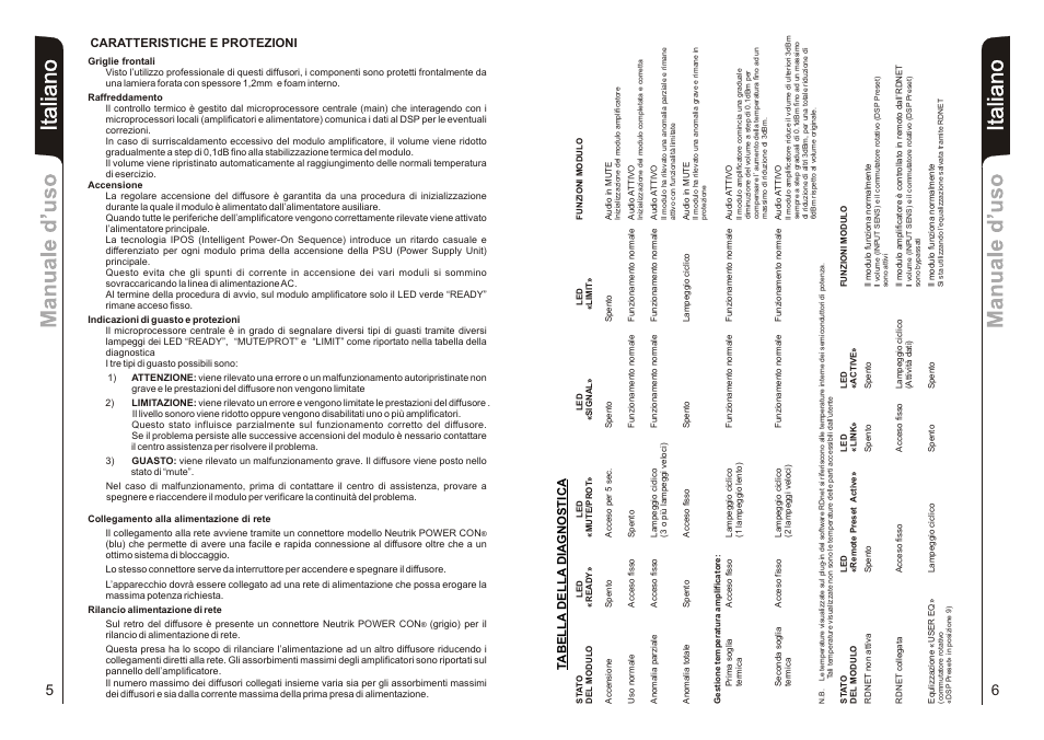 It aliano, Caratteristiche e protezioni, Tabella della diagnostica | dB TECHNOLOGIES DVA T8 User Manual | Page 4 / 32