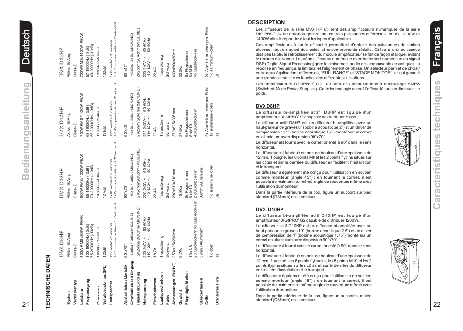 Deut sch, Français, Description | dB TECHNOLOGIES DVX D15 HP User Manual | Page 12 / 21
