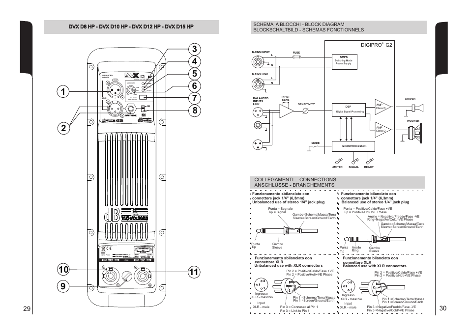 Replace fuse with same rating | dB TECHNOLOGIES DVX D15 HP User Manual | Page 16 / 21