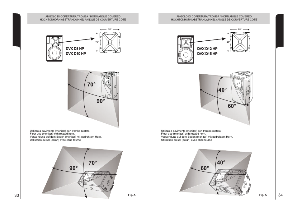 dB TECHNOLOGIES DVX D15 HP User Manual | Page 18 / 21