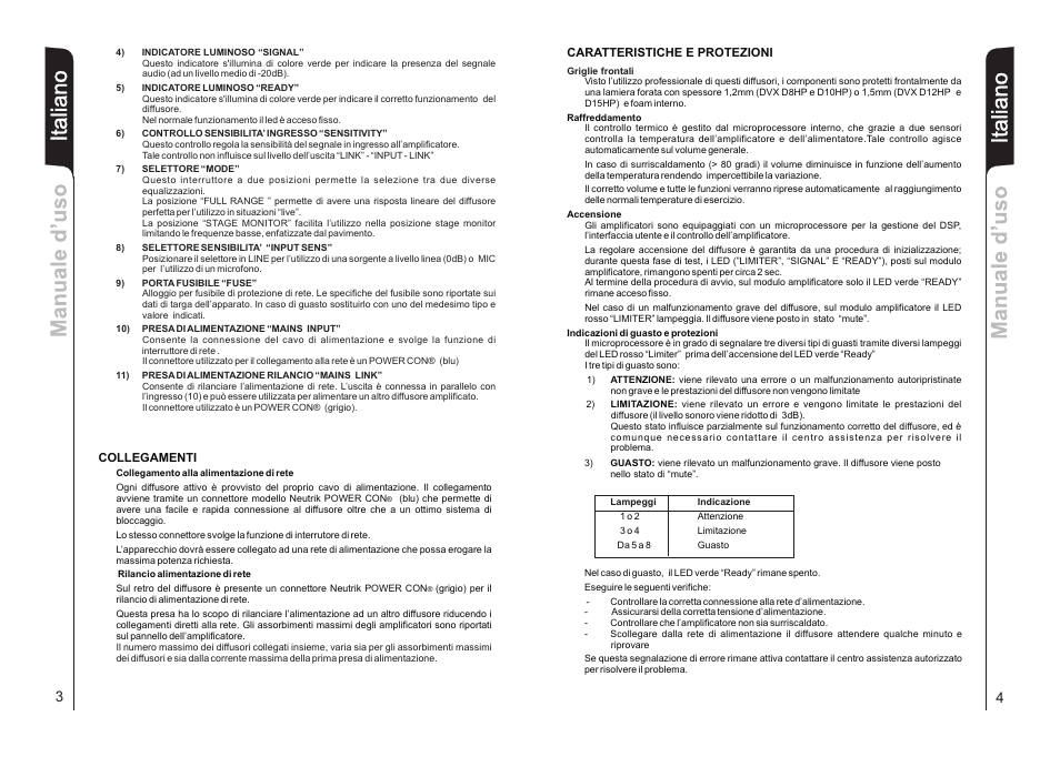 It aliano | dB TECHNOLOGIES DVX D15 HP User Manual | Page 3 / 21