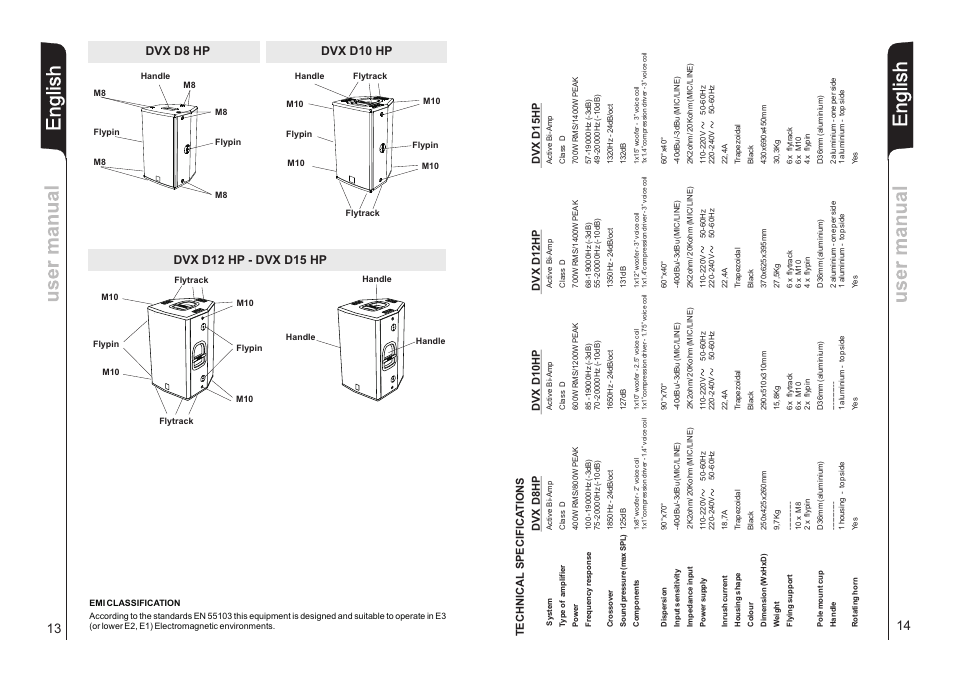 English | dB TECHNOLOGIES DVX D15 HP User Manual | Page 8 / 21