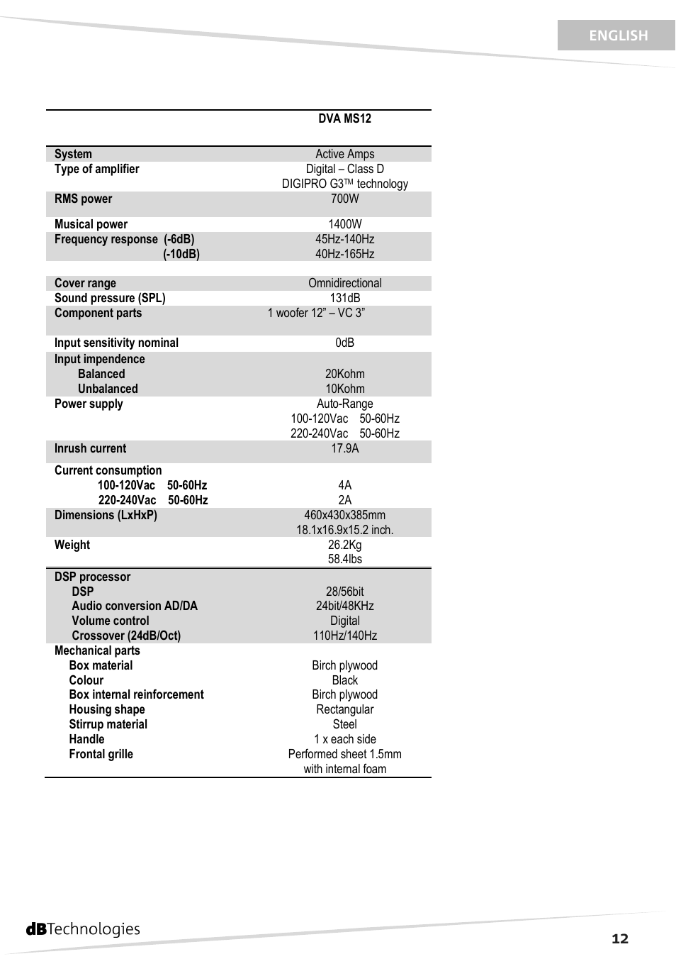dB TECHNOLOGIES DVA MS12 User Manual | Page 13 / 40